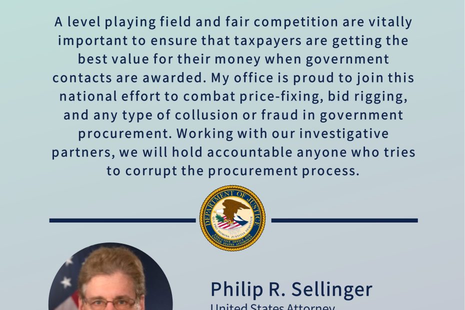 Importance of a Level Playing Field And Fair Competition