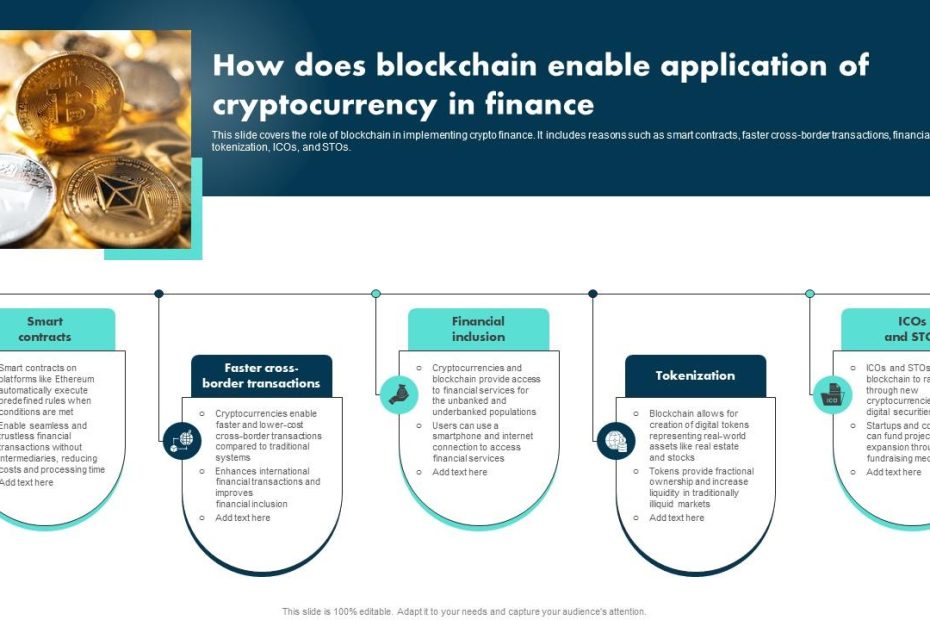 Leveraging Digital Transactions to Reach Underbanked And Unbanked Populations